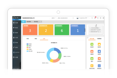 上海金蝶软件 专业财务软件与授权营销伙伴的优选